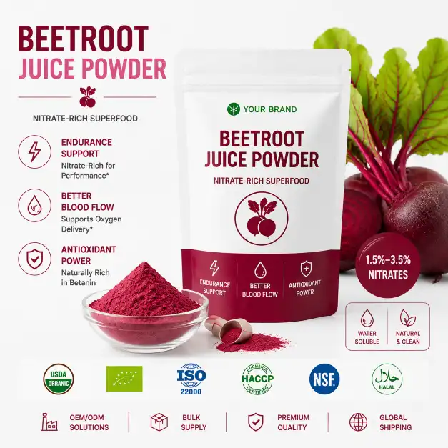 Nitrates for Cyclists: Does Beetroot Make You Faster? Nitrates for Cyclists: Does Beetroot Make You Faster?